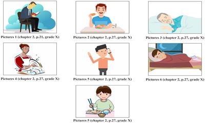 Gender representation in government-endorsed Arabic language textbooks: Insights from Indonesia